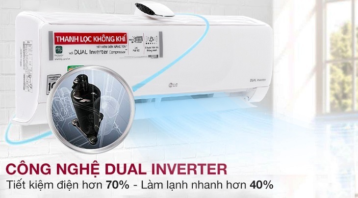 công nghệ dual inverter trên máy lạnh lg