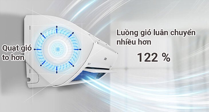 ưu điểm của thiết kế tam diện trên máy lạnh samsung năm 2018
