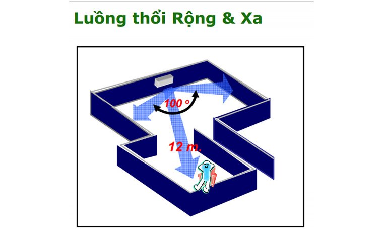 vì sao bạn nên chọn mua máy lạnh mitsubishi electric?