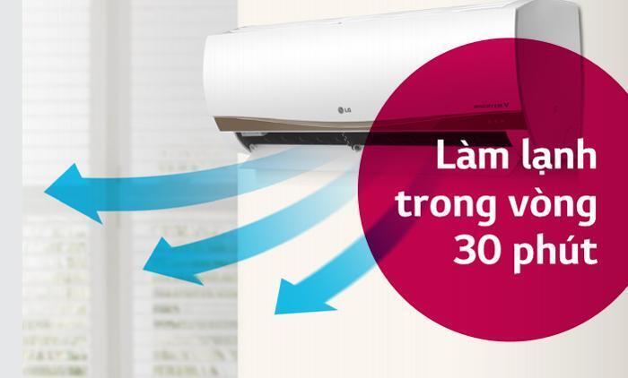máy lạnh art cool inverter v có gì mới?