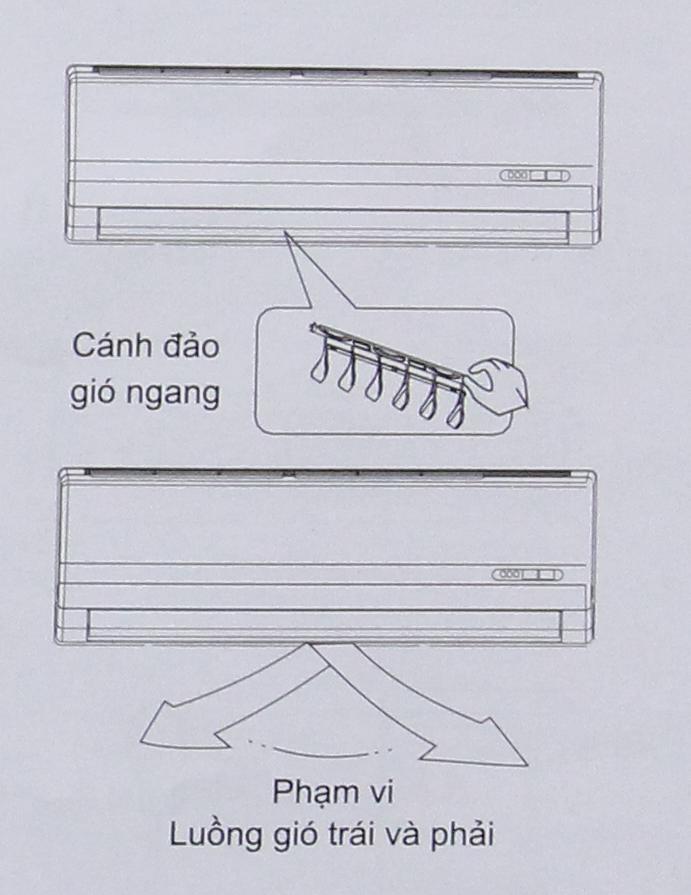 cách sử dụng máy lạnh electrolux