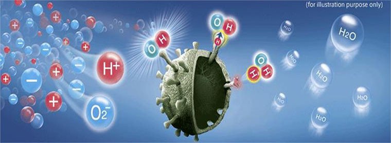 công nghệ tinh lọc không khí ion plasma trên điều hòa daiseikai của toshiba