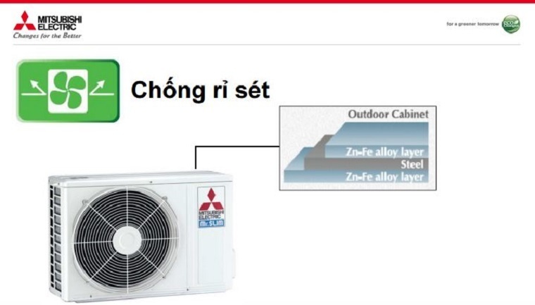 công nghệ làm lạnh trên máy lạnh điều hòa misushibi electric