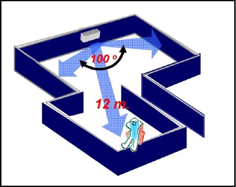 công nghệ làm lạnh trên máy lạnh điều hòa misushibi electric