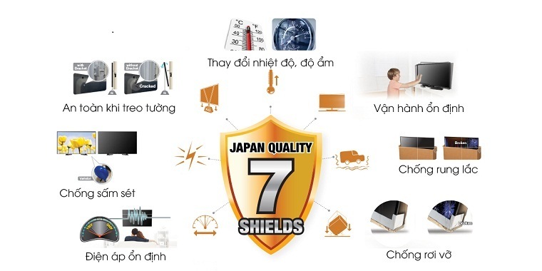 thương hiệu sharp của nước nào?