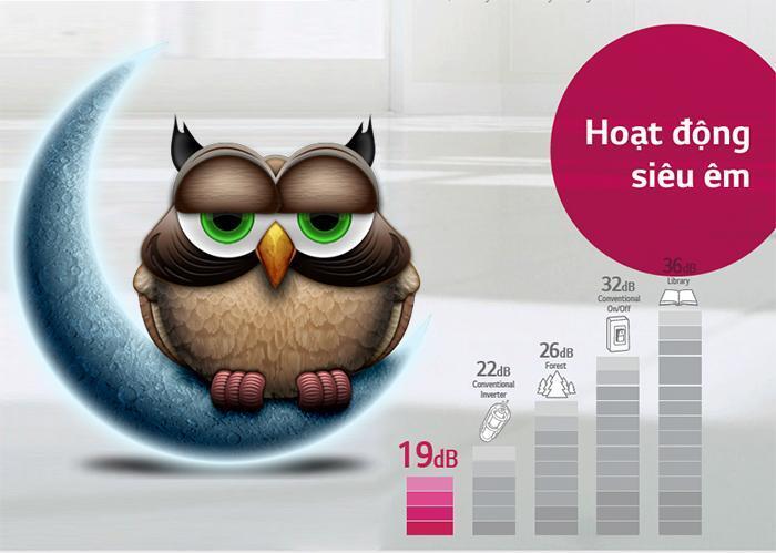 lợi ích của cánh quạt xiên trên máy lạnh lg