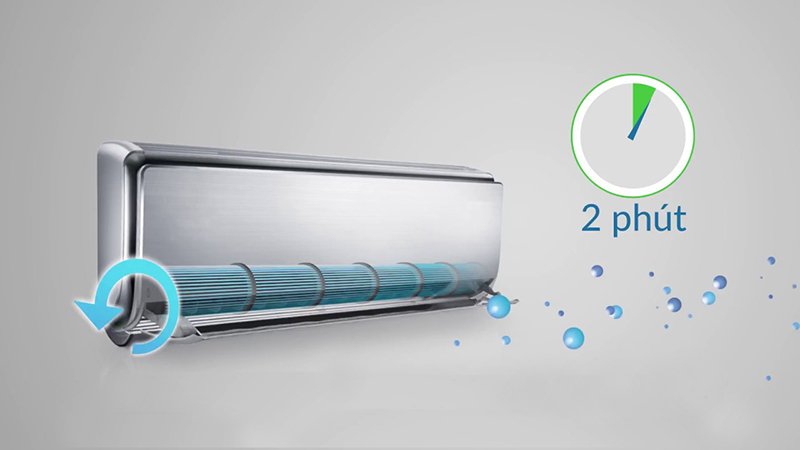 những công nghệ nổi bật trên điều hòa gree