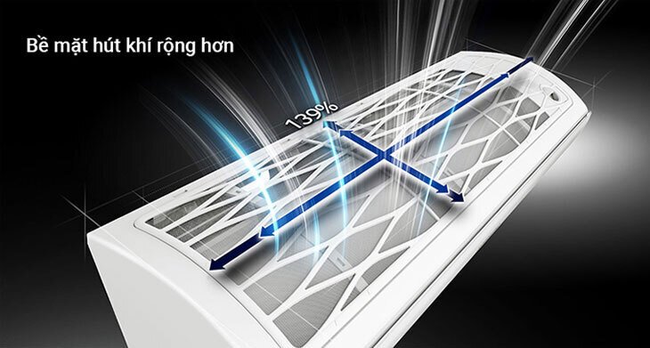 ưu điểm của thiết kế tam diện trên máy lạnh samsung năm 2018