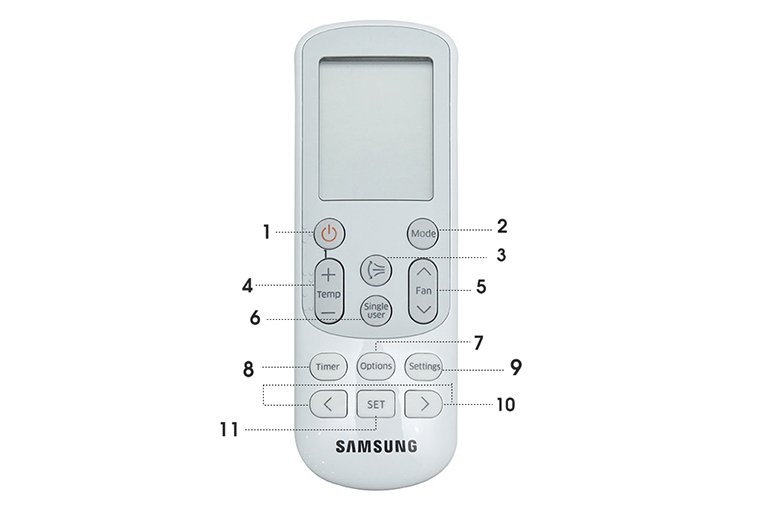 cách sử dụng remote máy lạnh samsung