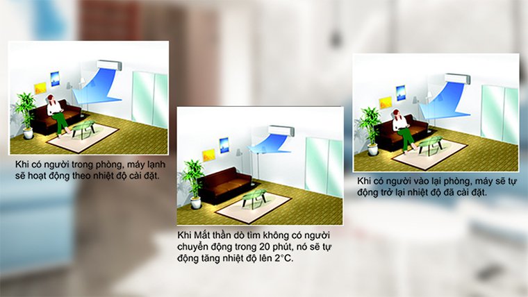 so sánh điều hoà daikin và điều hoà mitsubishi heavy