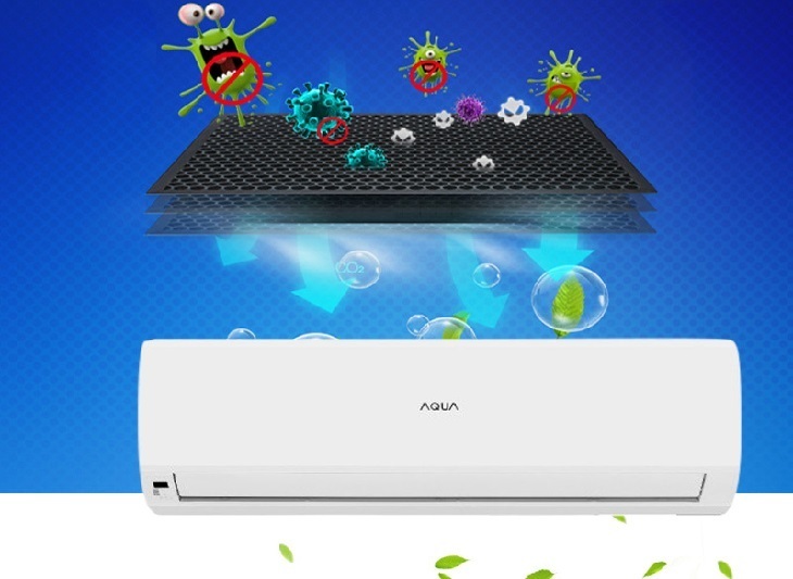 công nghệ kháng khuẩn khử mùi trên máy lạnh aqua