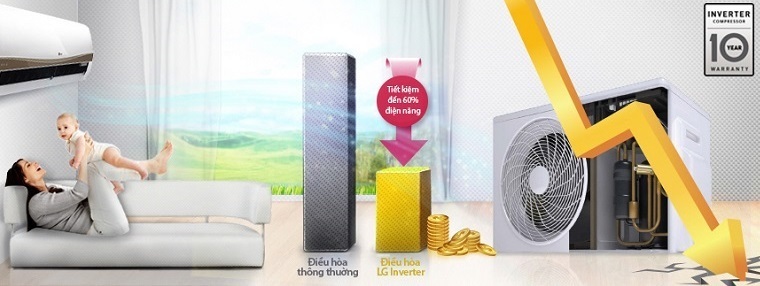 có nên mua điều hòa inverter?