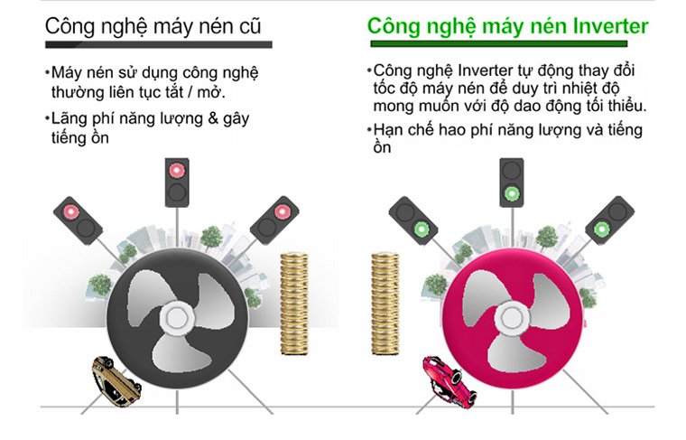 vì sao bạn nên chọn mua máy lạnh mitsubishi electric?