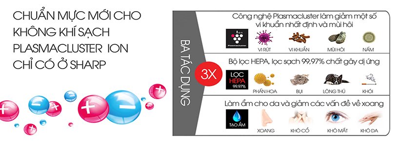 công nghệ plasmacluster ion trên máy lọc không khí sharp là gì?