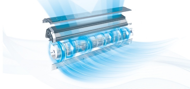 các công nghệ độc đáo trên máy lạnh midea