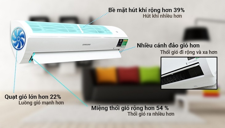 máy lạnh samsung thiết kế tam diện độc đáo, làm mát chỉ trong tích tắc