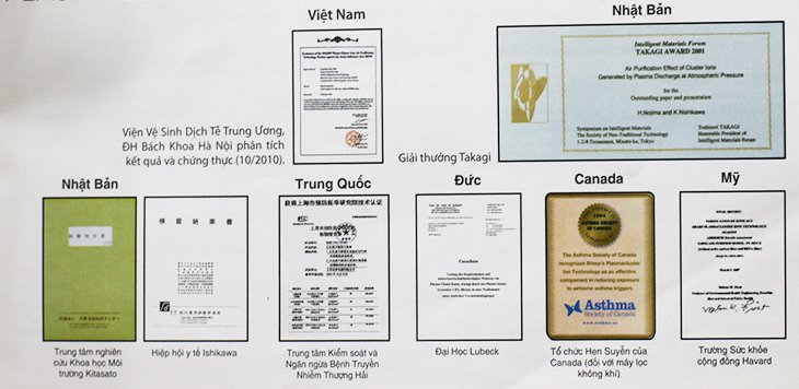 công nghệ plasmacluster ion trên máy lọc không khí sharp là gì?