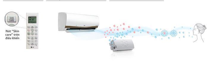 tác dụng công nghệ plasmaster trên máy lạnh lg