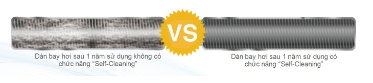 các công nghệ độc đáo trên máy lạnh midea