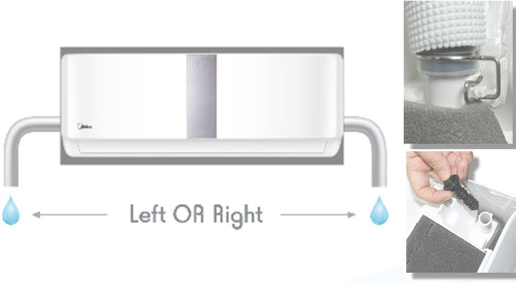 các công nghệ độc đáo trên máy lạnh midea