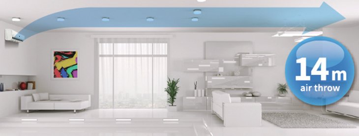 7 lí do bạn nên mua máy lạnh sharp ngay hôm nay