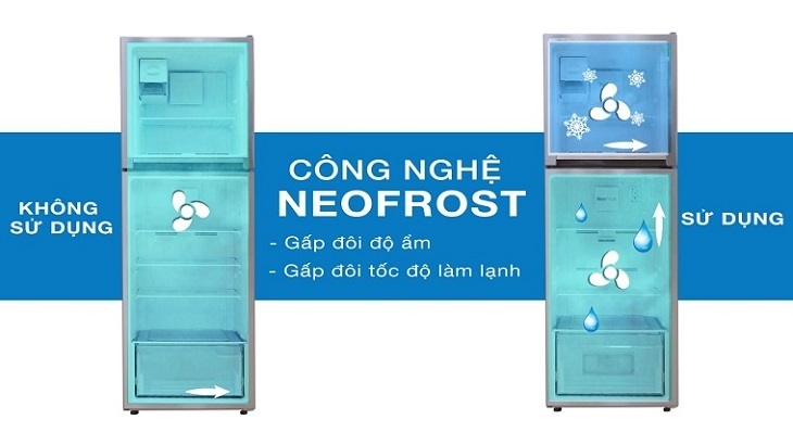công nghệ neofrost 2 dàn lạnh độc lập trên tủ lạnh beko