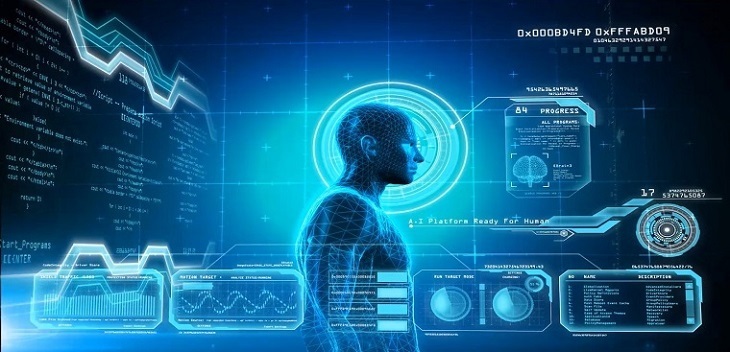 trí tuệ nhân tạo ai là gì? ứng dụng như thế nào trong cuộc sống?