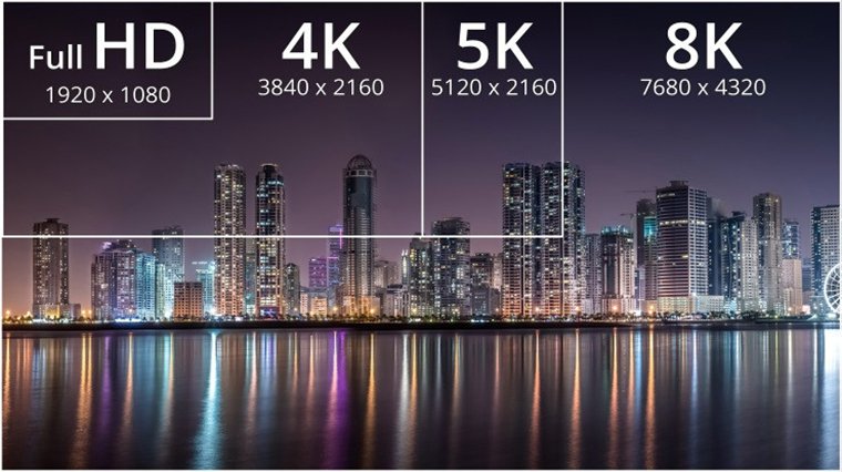 tivi 8k là gì? có gì khác biệt so với 4k? các dòng tivi 8k hiện nay!