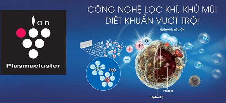 máy lạnh sharp của nước nào? có tốt không?