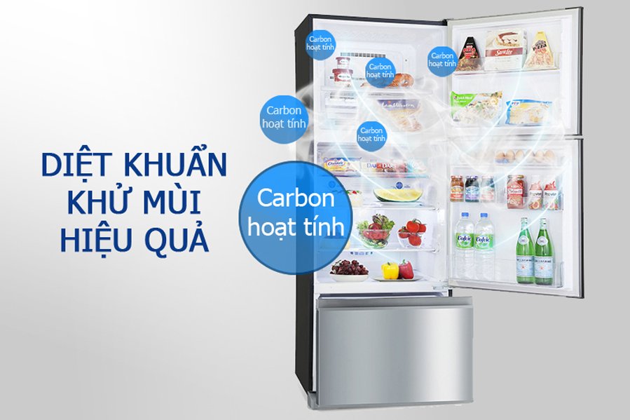 công nghệ nổi bật trên tủ lạnh mitsubishi electric