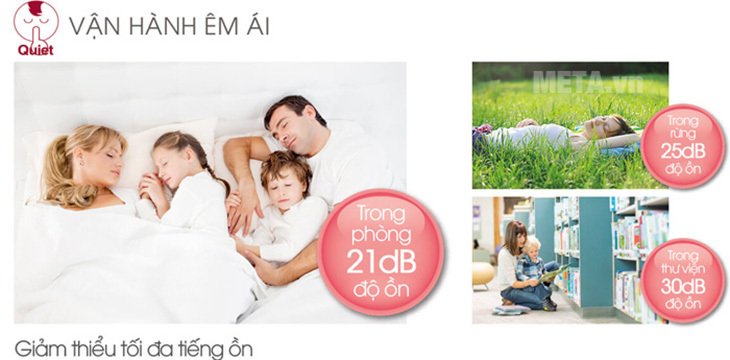 7 lí do bạn nên mua máy lạnh sharp ngay hôm nay