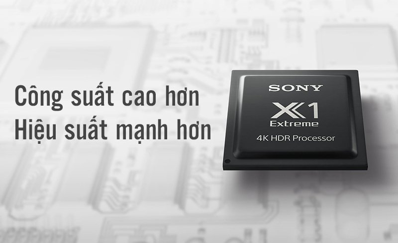 khám phá chip xử lý hình ảnh 4k hdr x1 extreme của sony