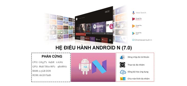 tivi tcl của nước nào? có tốt không?