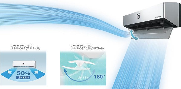 7 lí do bạn nên mua máy lạnh sharp ngay hôm nay