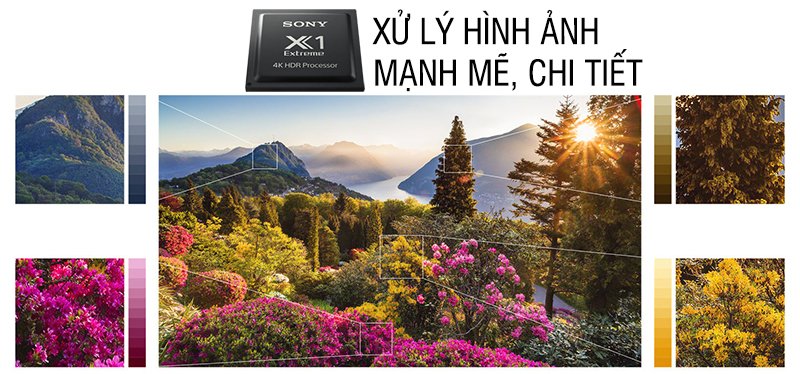 khám phá chip xử lý hình ảnh 4k hdr x1 extreme của sony