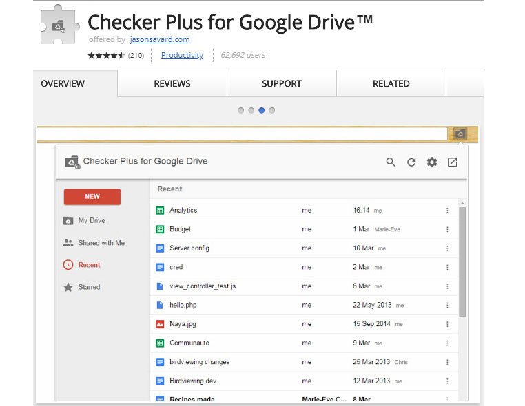 giải quyết công việc nhanh chóng với nhiều tiện ích trên google chrome