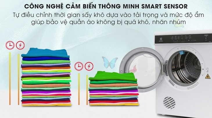 các công nghệ và tiện ích thường gặp trên máy sấy quần áo electrolux
