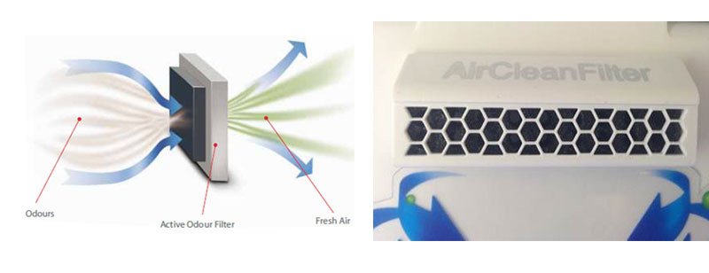 khám phá tủ lạnh 3 dàn lạnh độc lập của beko