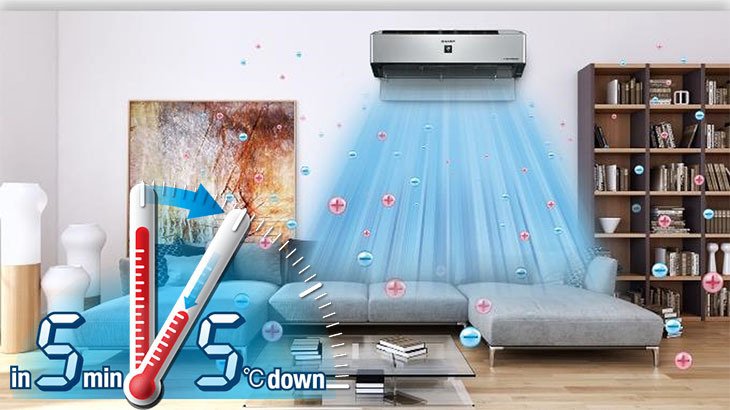 máy lạnh sharp của nước nào? có tốt không?