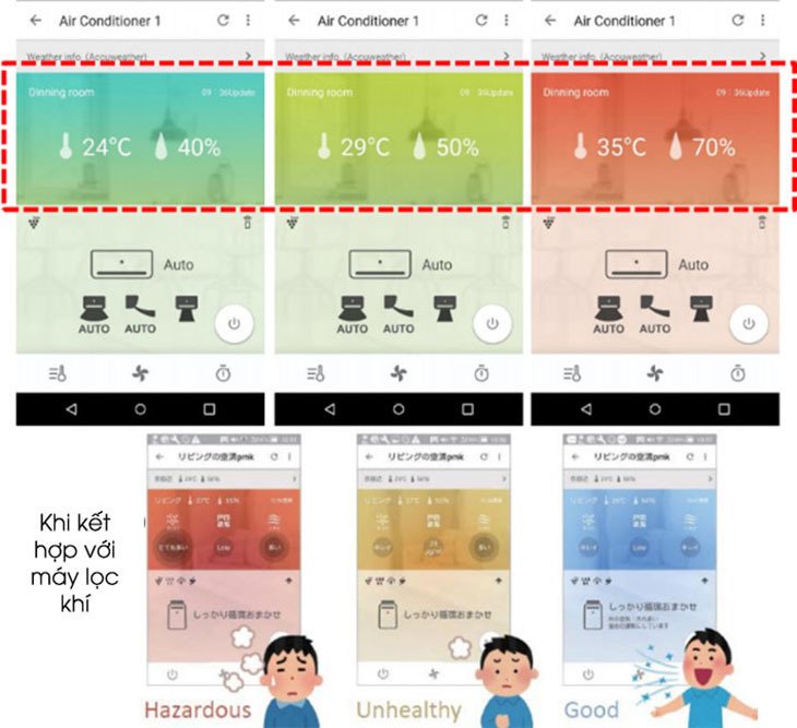 máy lạnh sharp của nước nào? có tốt không?