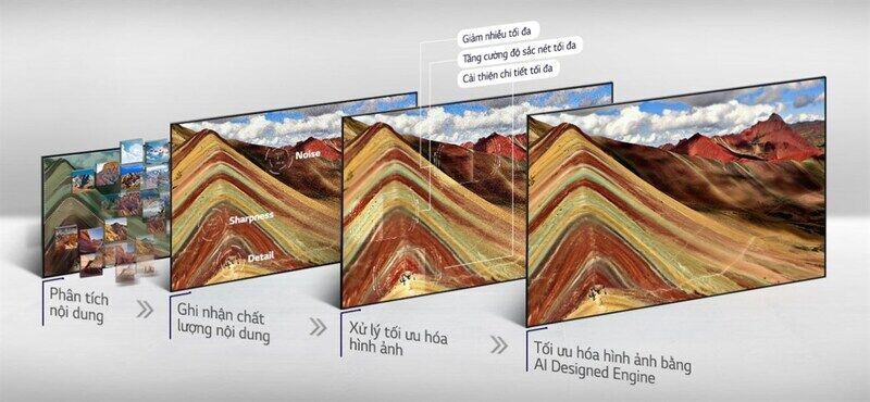 so sánh smart tivi oled lg 4k c9pta đời 2019 thay thế smart tivi oled lg 4k c8pta đời 2018
