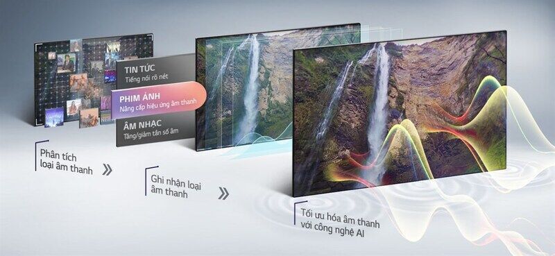 so sánh smart tivi oled lg 4k c9pta đời 2019 thay thế smart tivi oled lg 4k c8pta đời 2018