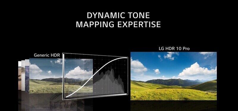 so sánh smart tivi oled lg 4k c9pta đời 2019 thay thế smart tivi oled lg 4k c8pta đời 2018