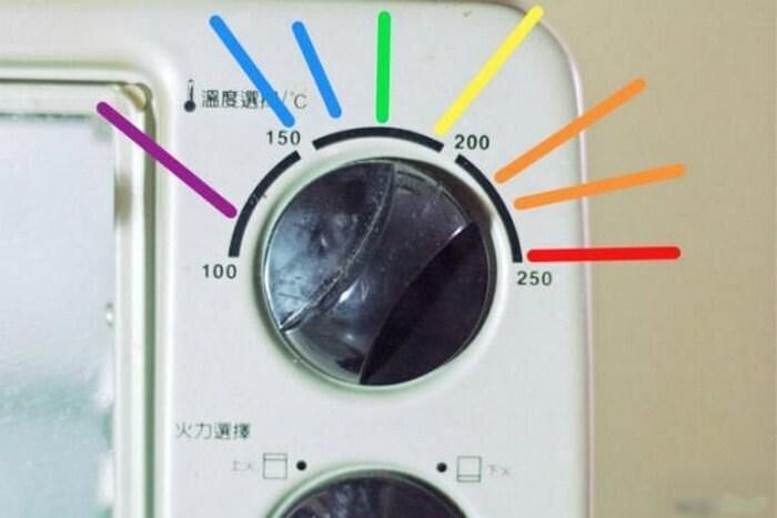 6 điều cần biết về lò nướng để nấu ăn ngon hơn