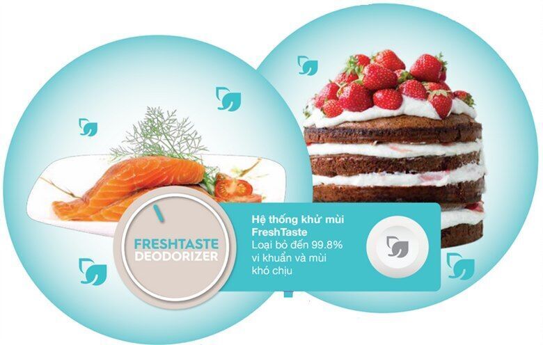 vì sao nên mua tủ lạnh electrolux?