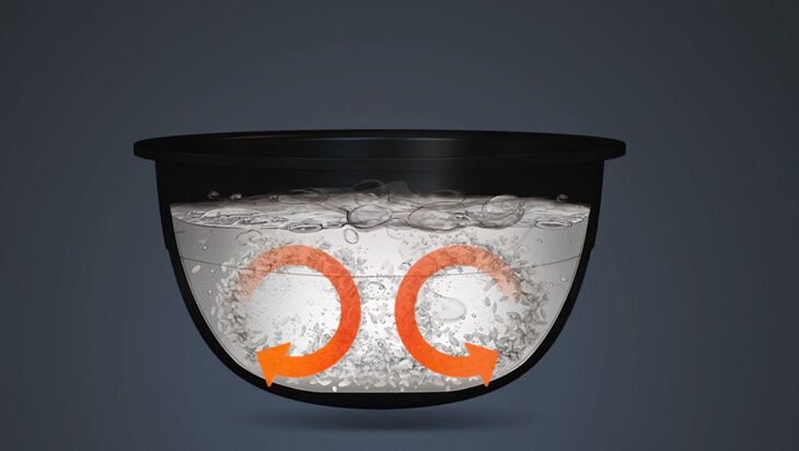 các công nghệ nấu của nồi cơm điện