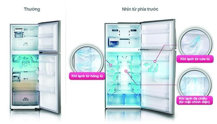 vì sao nên mua tủ lạnh electrolux?