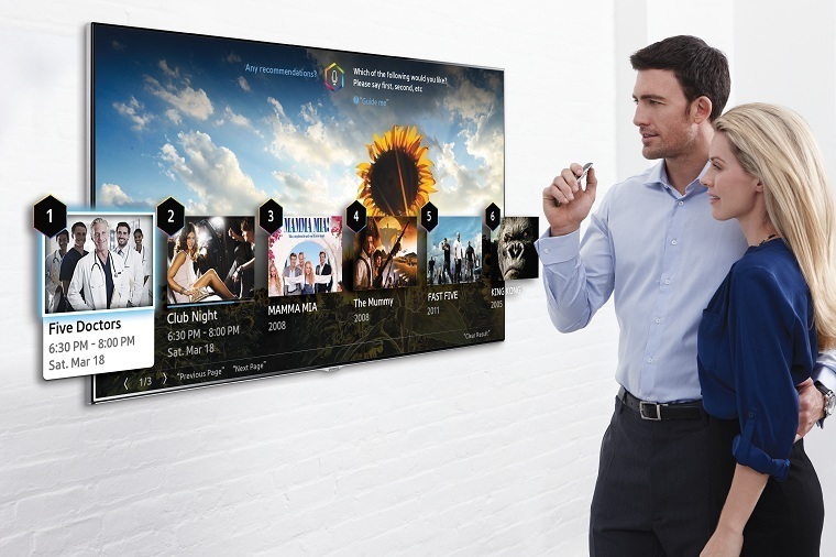 một số tính năng tương tác thông minh có trên smart tivi