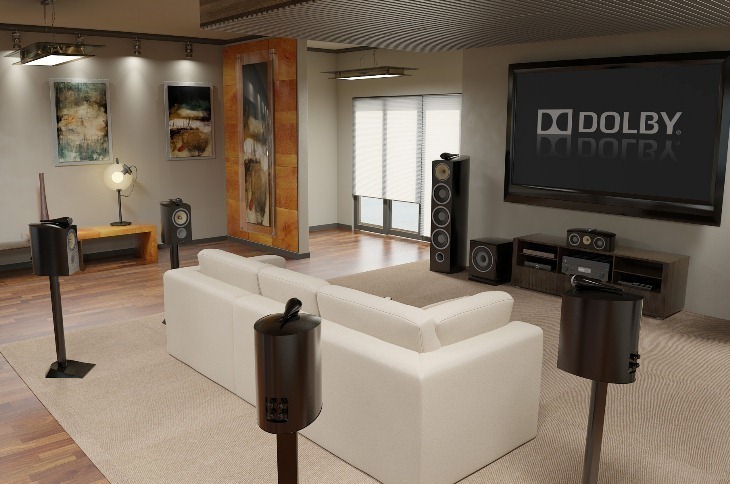 công nghệ âm thanh dolby pro logic là gì?