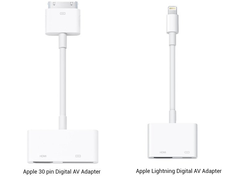 cách chuyển hình từ iphone lên tivi bằng dây cáp